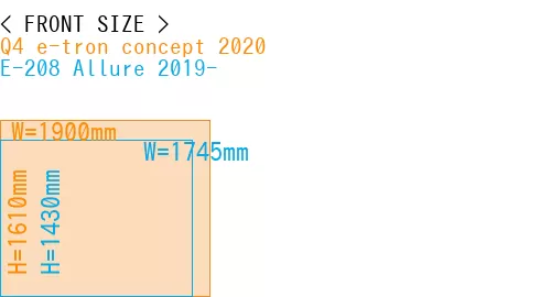 #Q4 e-tron concept 2020 + E-208 Allure 2019-